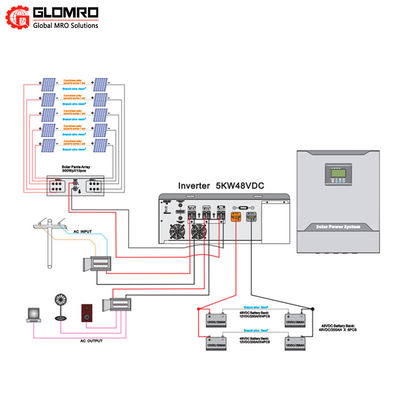 Home Hybrid Solar Power PV System 1KW 5KW 10KW 20KW Off Grid Solar Panel System For Home Energy Storge